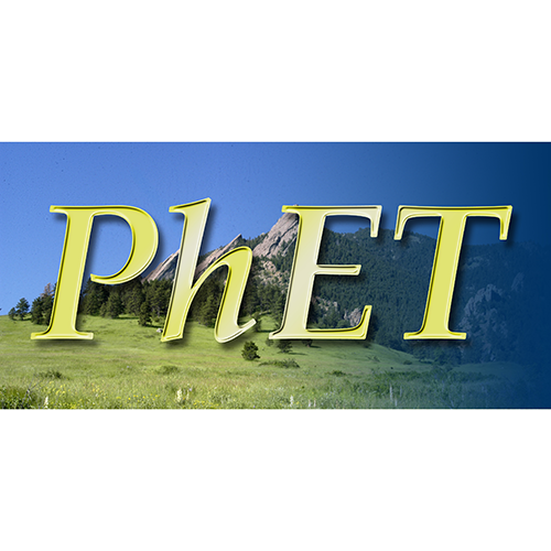 PhET