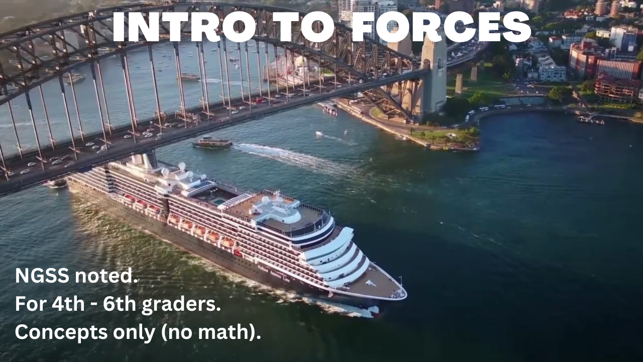 Intro To Forces. Video sheet, Google Forms, MS Forms, Blackboard, Canvas, Moodle & more (V4).