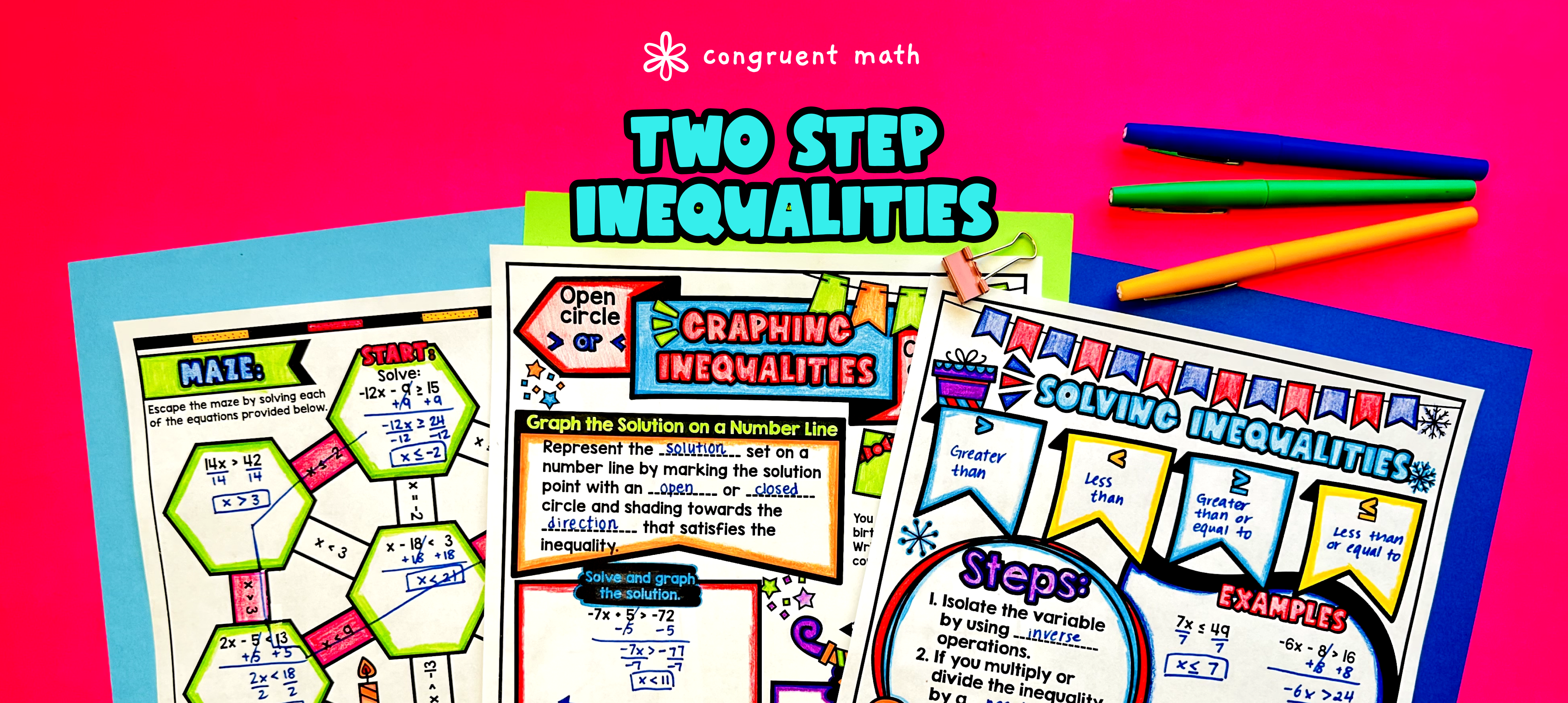 Solving and Graphing Two Step Inequalities