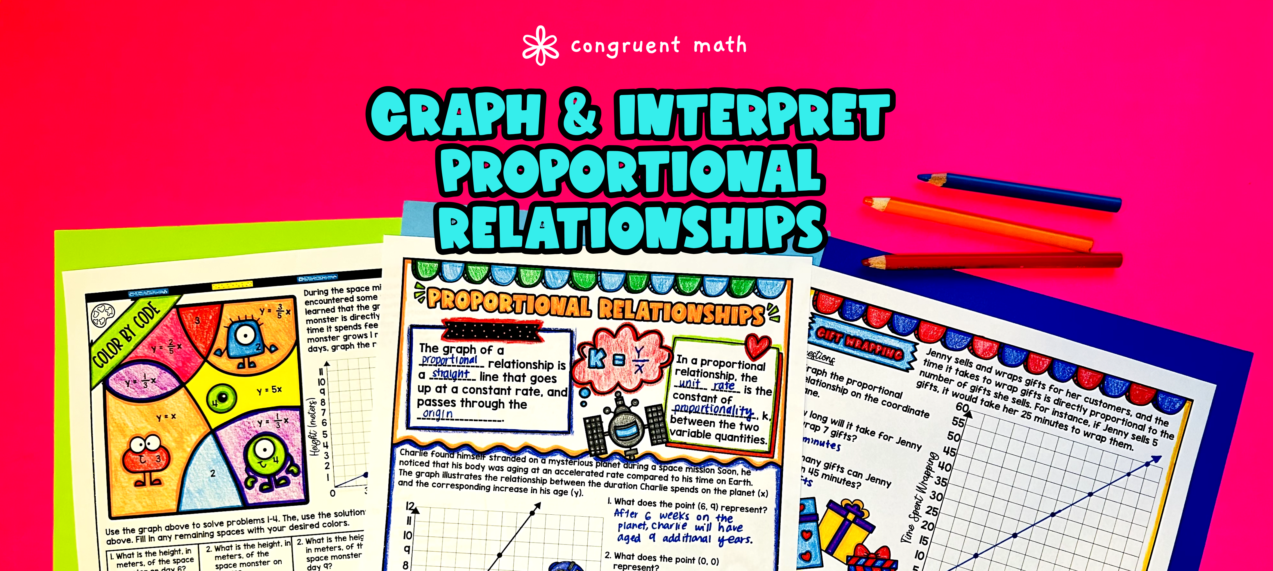 Writing Equations and Interpreting Graphs of Proportional Relationships