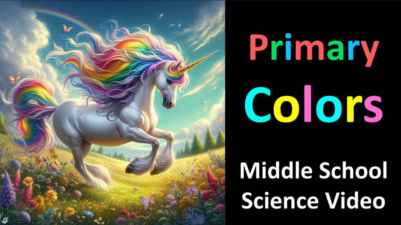Intro to Primary Colors. Video sheet, Google Forms, Canvas & more (V2)