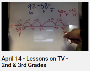 Addition & Subtraction | Non-Fiction Texts: Magnetism & Electricity