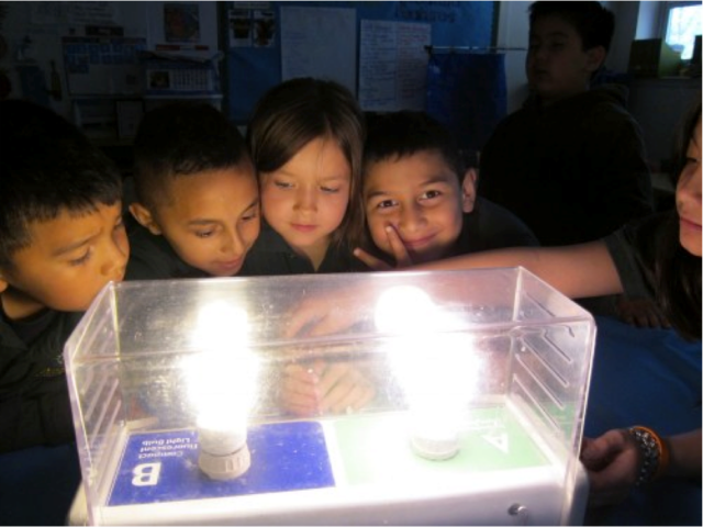 Eco-Schools at Home: Energy Conservation