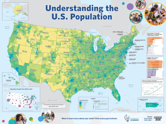 SIS High School Map: Understanding the U.S. Population