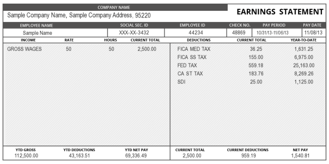 The Fine Print: Reading Your Pay Stub