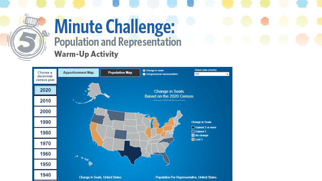 5 Minute Challenge: Population and Representation